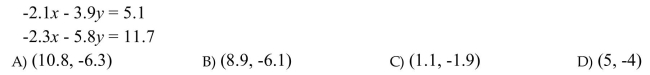 Solve the system by the addition method.