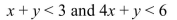 Graph the solution set of the compound inequality.