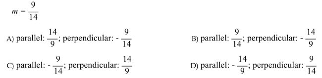The slope of a line is given. Find the slope of a line parallel to the given line and perpendicular to the given line.