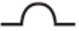 <strong>What symbol is used to indicate ohms?</strong> A) B) C) D)