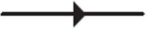 <strong>What symbol is used to indicate ohms?</strong> A) B) C) D)