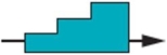 <strong>Which of the following symbols represents a centrifugal pump?</strong> A) B) C) D)