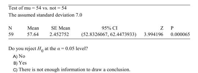The following output from MINITAB presents the results of a hypothesis test. )