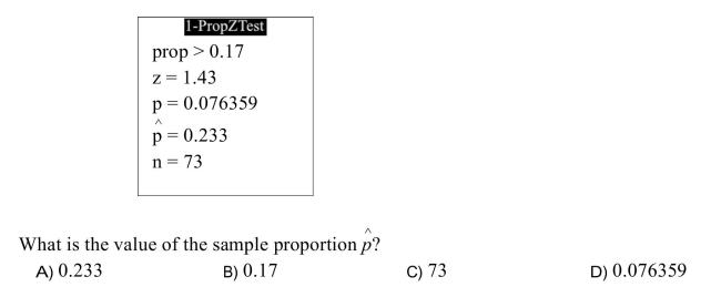 The following display from a TI-84 Plus calculator presents the results of a hypothesis