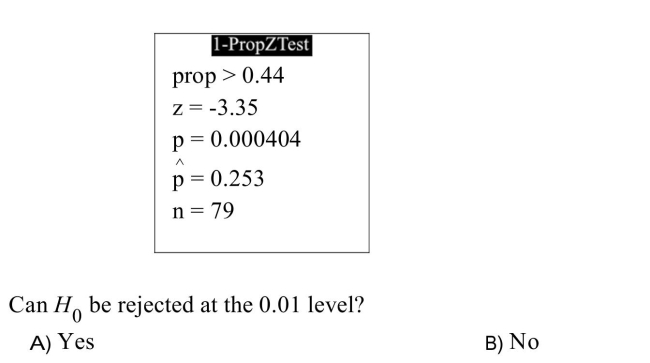 The following display from a TI-84 Plus calculator presents the results of a hypothesis