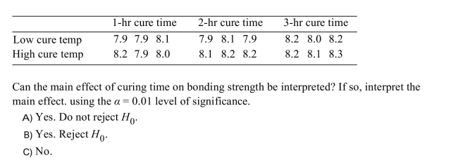 An experiment is conducted to study the effects of curing times and curing temperatures  <div style=padding-top: 35px> 