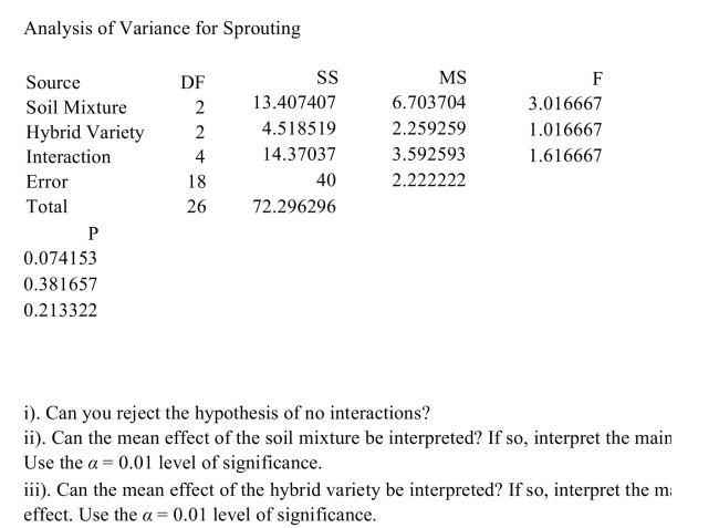 An agricultural scientist performs a 2-way ANOVA to determine the effects of three   different soil mixtures on the sprouting time (in days)of three varieties of hybrid<div style=padding-top: 35px> 
