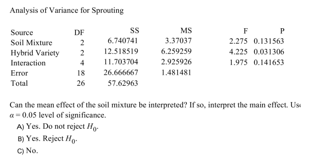 An agricultural scientist performs a 2-way ANOVA to determine the effects of three different  <div style=padding-top: 35px> 