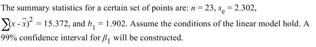 <strong>How many degrees of freedom are there for the critical value?  </strong> A)24 B)23 C)22 D)21 <div style=padding-top: 35px> 
