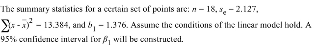 <strong>What is the margin of error?  </strong> A)28.374080 B)1.011635 C)1.226753 D)1.232567 <div style=padding-top: 35px> 