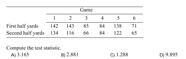 The football coach at State University wishes to determine if there is a decrease in offensive