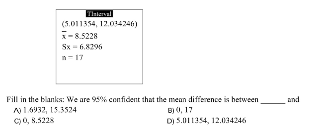 The following display from a TI-84 Plus calculator presents a 95% confidence interval for the