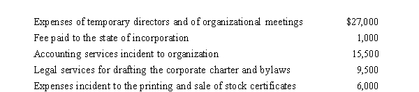 Emerald Corporation, a calendar year C corporation, was formed and began operations on April 1, 2019.The following expenses were incurred during the first tax year (April 1 through December 31, 2019) of operations. Assuming a § 248 election, what is the Emerald's deduction for organizational expenditures for 2019?
