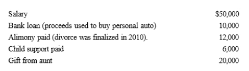 <strong>During 2019, Marvin had the following transactions: Marvin's AGI is:</strong> A)$32,000. B)$38,000. C)$44,000. D)$56,000. E)$64,000.