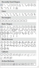 <strong> The figure shown above depicts the ________.</strong> A)Shapes pane B)Shapes gallery C)SmartArt pane D)SmartArt gallery