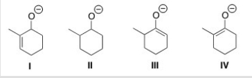 <strong>Which is the thermodynamic enolate of 2-methylcyclohexanone? </strong> A)I B)II C)III D)IV