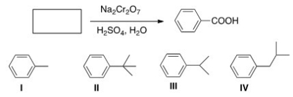<strong>Which of the following cannot be the starting material for the following reaction? </strong> A)I B)II C)III D)IV