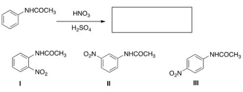 <strong>What is (are)the product(s)of the following reaction? </strong> A)Only I B)Only II C)Only III D)Only I and III