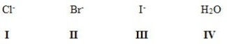 <strong>Rank the following in order of decreasing leaving group ability,putting the best first. </strong> A)III > II > IV > I B)III > II > I > IV C)IV > I > II > III D)II > III > I > IV