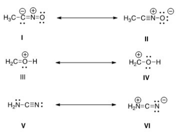 <strong>Which is more important in each pair of contributing resonance structures? </strong> A)II,IV,V B)II,III,V C)II,III,VI D)I,IV,V