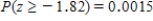 <strong>Determine the area under the z curve to the right of -1.82 </strong> A) B) C) D) E)