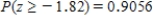 <strong>Determine the area under the z curve to the right of -1.82 </strong> A) B) C) D) E)