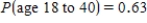 <strong>Some article reported the following approximate probabilities based on a survey of adults ages 18 to 40: Use the given probability information to select a hypothetical 1000 table.</strong> A) B) C) D) E) 