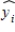 The value of the residual plus is equal to y<sub>i</sub>.