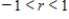 <strong>Which of the following indicates the range of possible values for Pearson's correlation coefficient, r?</strong> A) B) C) D) E)