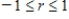 <strong>Which of the following indicates the range of possible values for Pearson's correlation coefficient, r?</strong> A) B) C) D) E)