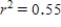 <strong>Data were collected on y = price of car (in dollars) and x = age of car (in years) for each car in a sample of 60 used Toyota Camrys. A scatterplot showed a negative linear relationship between x and y. The least squares regression line was fit and the value was computed. If , which of the following is a correct statement? </strong> A)The correlation coefficient is positive, r = 0.55 B)If the least-squares line is used to predict car price based on number of miles driven, predictions should be within $0.55 of the true price. C)There is a very strong linear relationship between car price and number of miles driven. D)For each additional mile driven, car price increases by approximately $0.55 E)Approximately 55% of the variability in car price can be explained by the linear relationship between car price and number of miles the car has been driven.