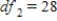<strong>At a large construction website, a construction service company has four teams that carry out facing works. The management of the company has decided to find out whether they work at the same speed or not. For each team, a sample of several typical pieces of work was generated and the number of days spent on its implementation was analyzed. Data for this analysis are presented below. Carry out an ANOVA F-test and interpret the results using the 95% confidence level. </strong> A) , , , and p-value is greater than 0.10.We reject the null hypothesis and can conclude that the implementing time differs for the teams. B) , , , and p-value is less than 0.05.We don't reject the null hypothesis and cannot conclude that the implementing time differs for the teams. C) , , , and p-value is less than 0.05.We reject the null hypothesis and can conclude that the implementing time differs for the teams. D) , , , and p-value is greater than 0.10.We don't reject the null hypothesis and cannot conclude that the implementing time differs for the teams.