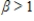 <strong>If there is a negative linear relationship between two variables x and y, which of the following must be true of β, the slope of the population regression line? </strong> A) B) C) D) E)