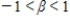<strong>If there is a negative linear relationship between two variables x and y, which of the following must be true of β, the slope of the population regression line? </strong> A) B) C) D) E)