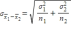 The mean of the sampling distribution of is , the standard deviation is .
