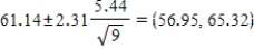 a)The distribution is close enough to a normal distribution to allow the use of the t confidence interval. (Normal probability plot shown below.) With   ; s<sub>x</sub> = 5.44, this makes the 95% confidence interval   . I am 95% confident that the level of nitrogen in the Cretaceous atmosphere is between 56.95% and 65.32%.   b)The mean percentage of nitrogen apparently has changed, since the modern value, 79%, is not in the confidence interval.