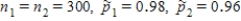 <strong>For which of the following sample sizes and values would it be appropriate to use to estimate a difference in population proportions? I. II. III. </strong> A)I only B)II only C)III only D)II and III only E)I, II, and III