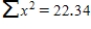<strong>An experiment to study the relationship between x = head wind speed (m/s) and y = 100-m sprint time (seconds) resulted in the following summary statistics. n = 20 Calculate a 99% confidence interval for β, the average change in the 100-m finish time associated with a 0.1 (that is, 1 unit) increase in wind speed. Round your answers to four decimal places. </strong> A) (−0.0379, 0.0722) B) (0.172, 0.2573) C) (0.0402, 0.153) D) (0.0438, 0.1615) E) (0.0635, 0.1741)