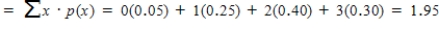 μ<sub>x</sub> σ<sub>x</sub> = 0.8646