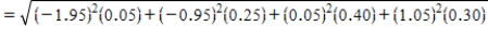 μ<sub>x</sub> σ<sub>x</sub> = 0.8646