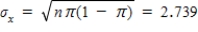 a) mean: μ<sub>x</sub> = nπ = 40(.25) = 10  b) standard deviation:  