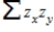 If a scatter plot exhibits a strong positive relationship, what can be said about the value of the quantity, ?