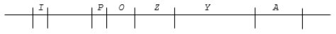 <strong>Which parts of the DNA region shown in the diagram encode proteins? (I = lac repressor gene; Z, Y, A = lac operon structural genes; P = lac promoter; O = lac operator)  </strong> A) P B) I, P, O C) P, O, Z, Y, A D) I, Z, Y, A E) I, P, O, Z, Y, A <div style=padding-top: 35px> 