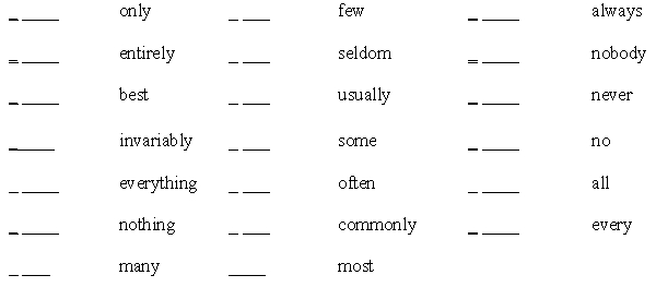 Below is a list of qualifiers. Label if it is an absolute or general qualifier by writing Ab for absolute and Gen for general in the blank beside each word. <div style=padding-top: 35px>