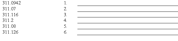 Using what you learned about the Dewey Decimal System, put the following call numbers in the order they would appear on the shelves. <div style=padding-top: 35px>
