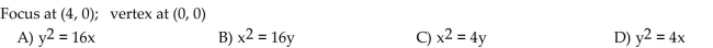 Find an equation of the parabola described.