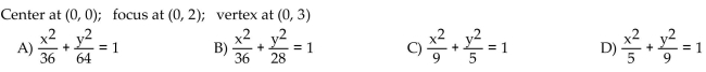 Find an equation for the ellipse described.