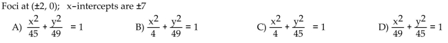 Find an equation for the ellipse described.