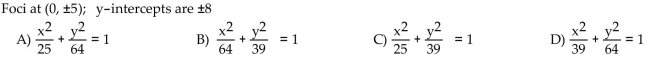 Find an equation for the ellipse described.