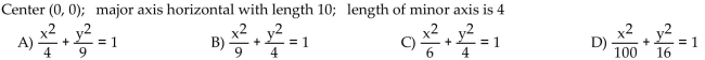 Find an equation for the ellipse described.
